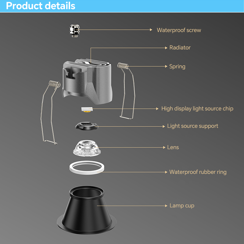 IP65 spotlight (4)