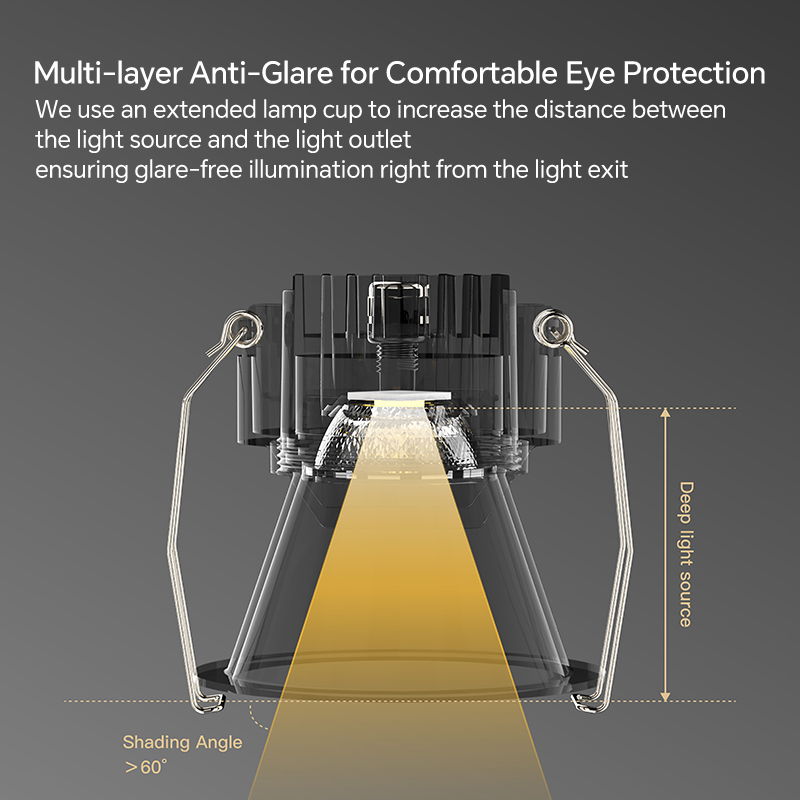 IP65 spotlight (5)