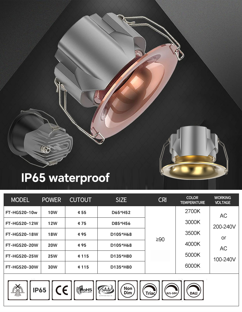 waterproof spotlights (3)