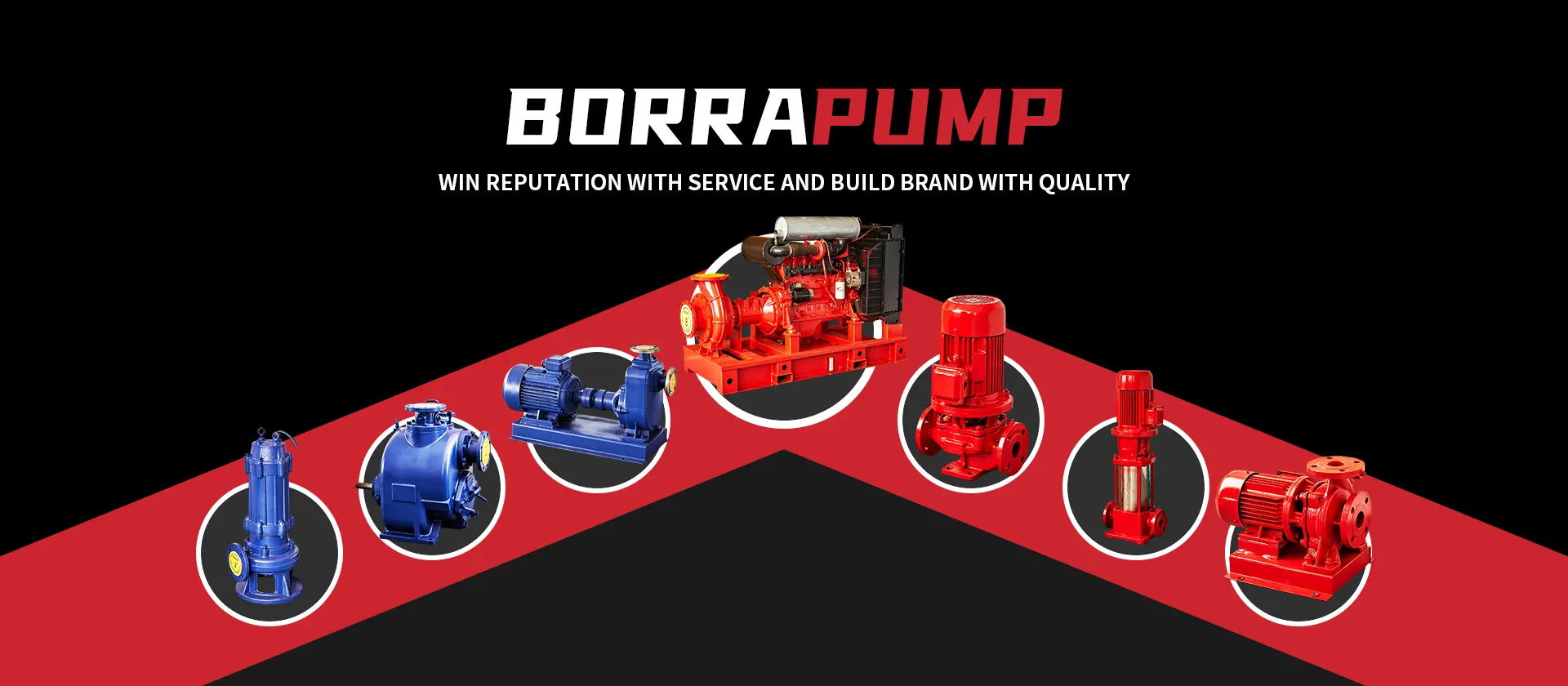 Mag Drive Centrifugal Pump