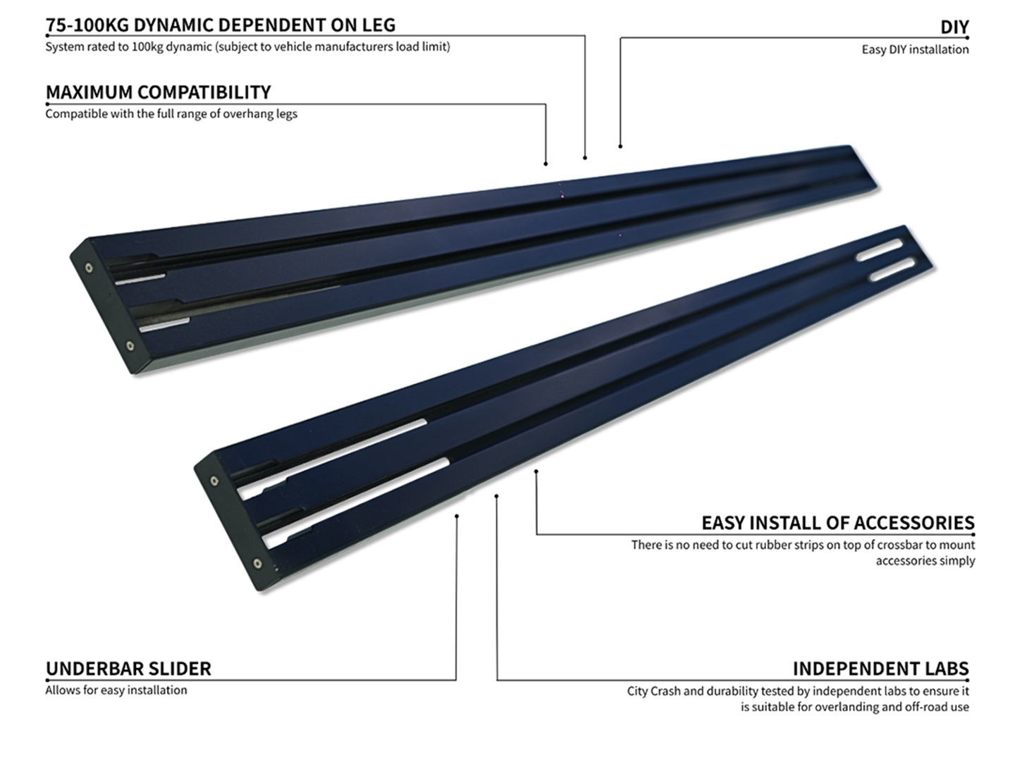 Roof Bar for Summit Explorer