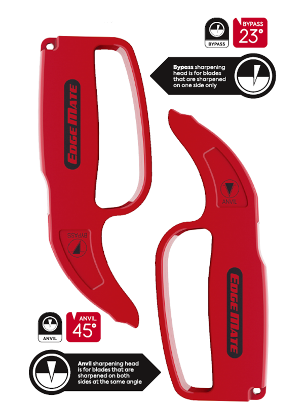 Edgemate Mini Garden Sharpener Bypass and Anvil Set TG2901042