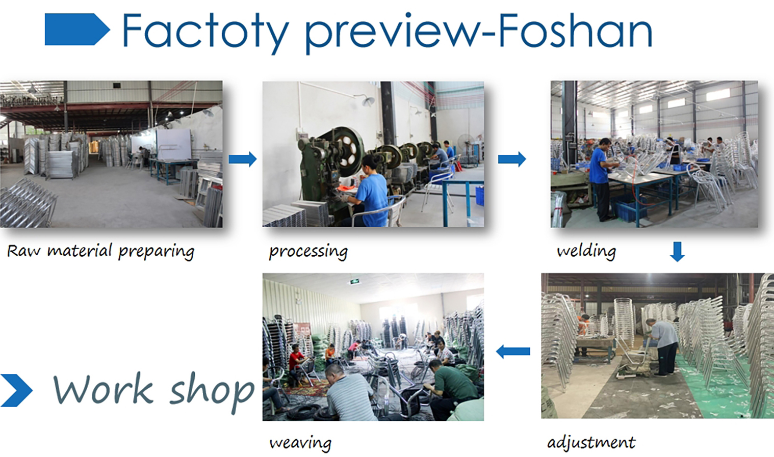 Factoty preview-Foshan