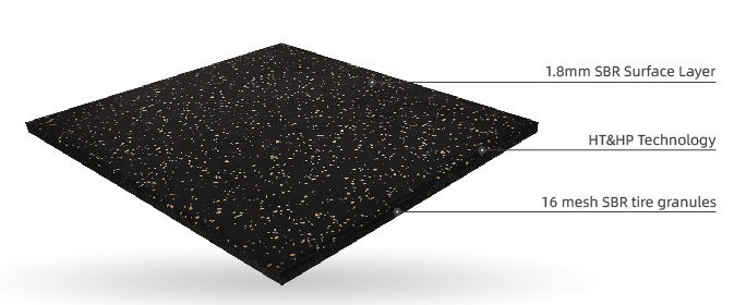 product description01