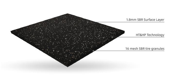 rubbertileprospecification