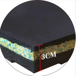 Oreo rubber mat  thickness.png