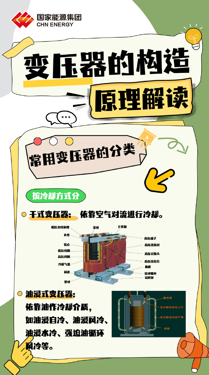 The application of dry-type transformers and oil-immersed transformers in box-type substations
