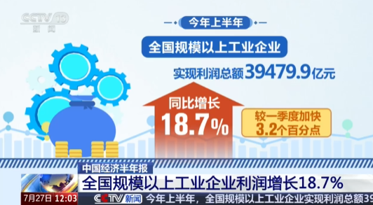"The tide of 'new' is surging! #AI Accelerates Integration, Spawning New Growth Poles# #High-Tech Manufacturing Accelerates"#