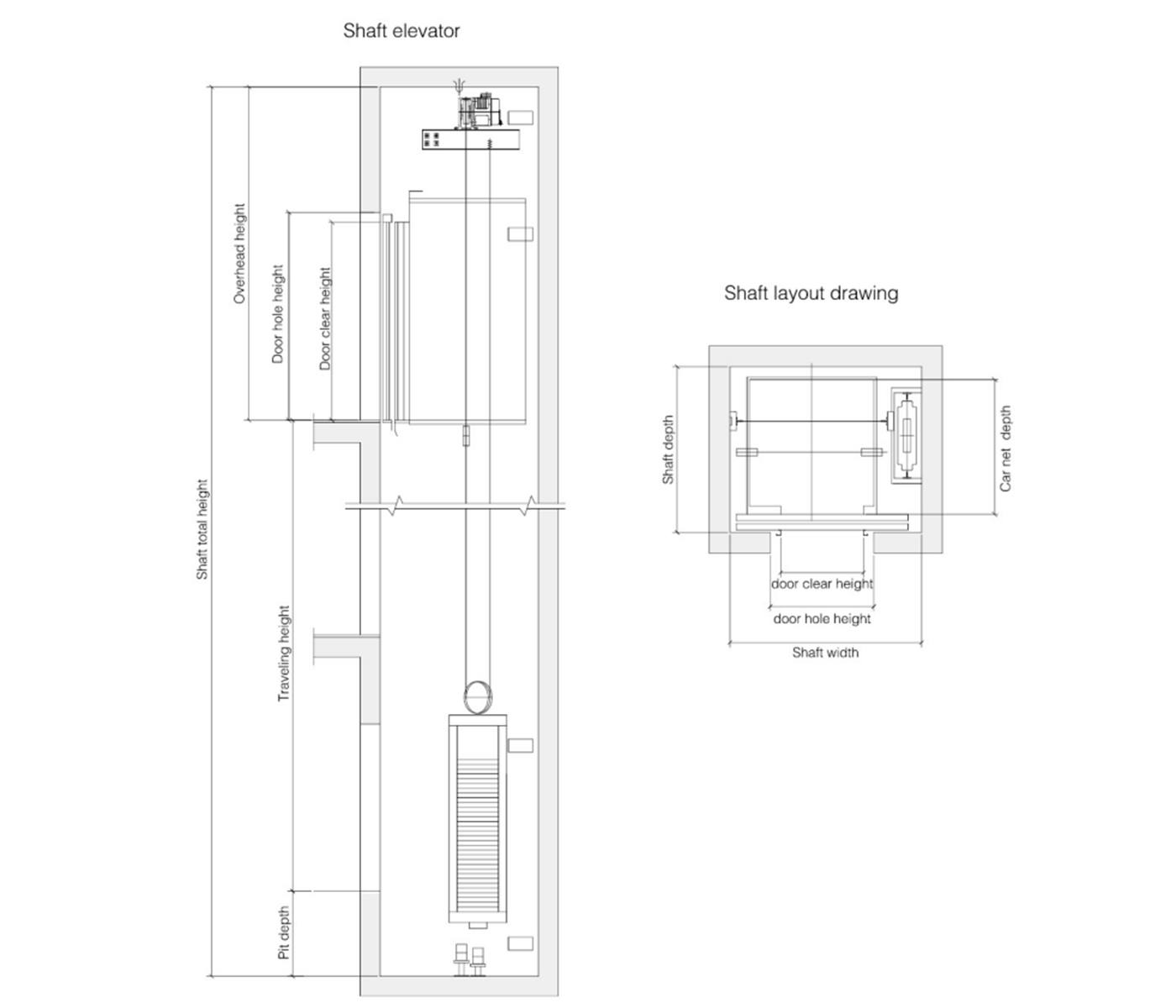 High quality elevators for villas-newsfg0