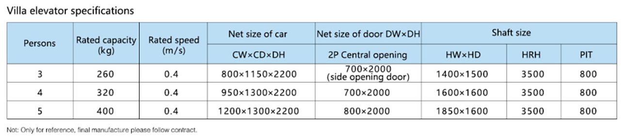 High quality elevators for villas-222wlr