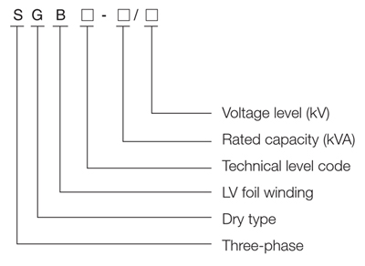 product-description1-10-2