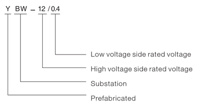 product-description1-11