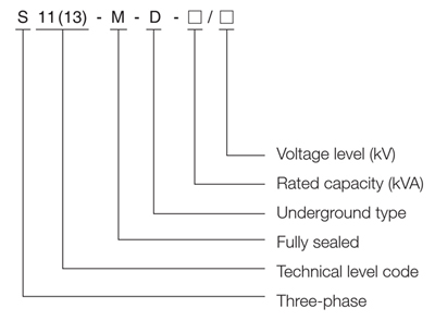 product-description1-15