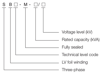 product-description1-3-1