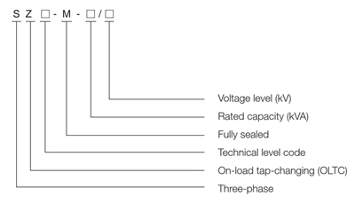 product-description1-7-1