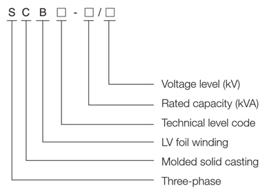 product-description1-8-1