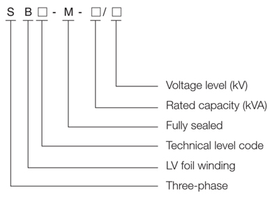 product-description1-4-1
