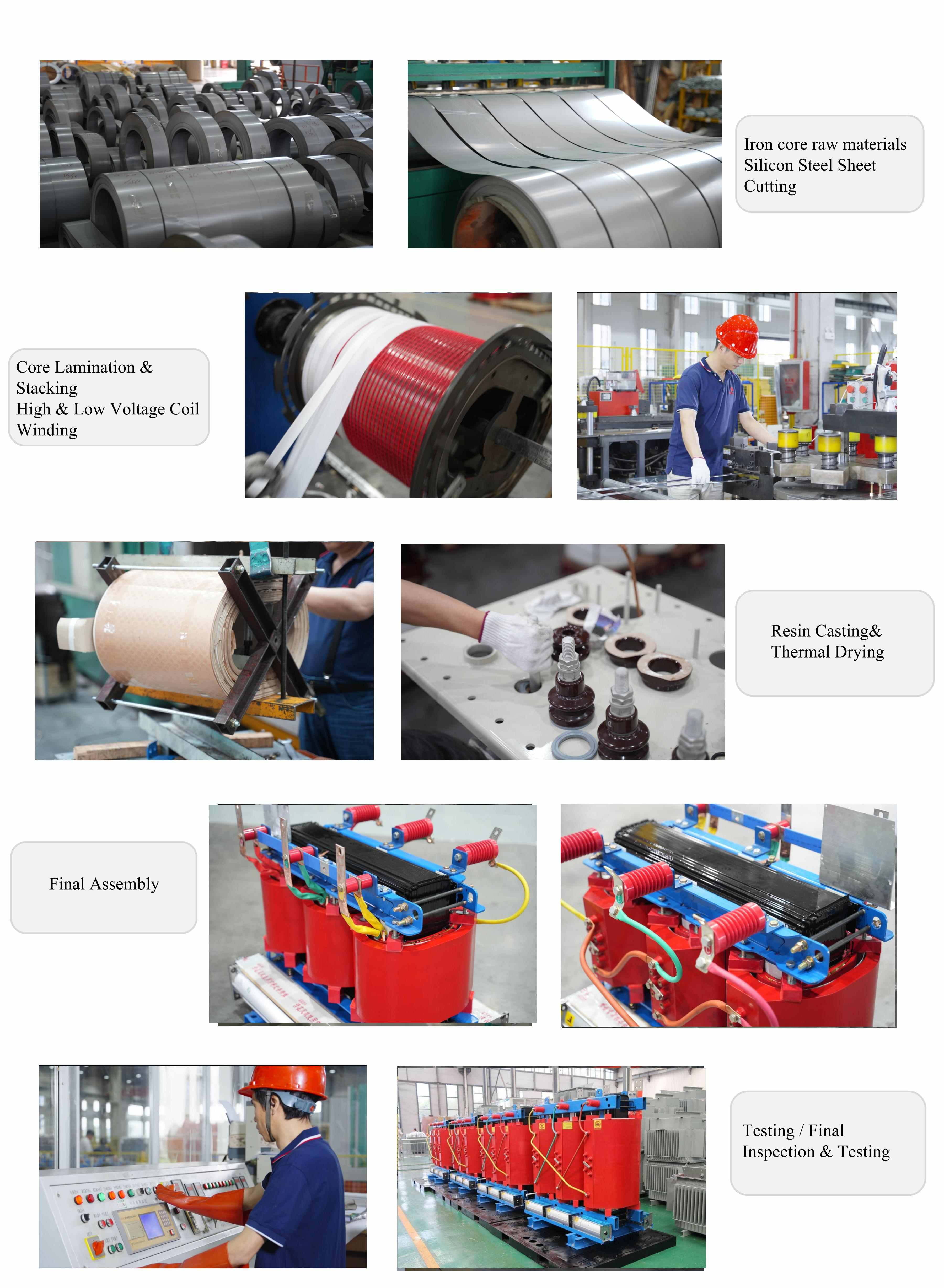 Pagpakita sang Produkto