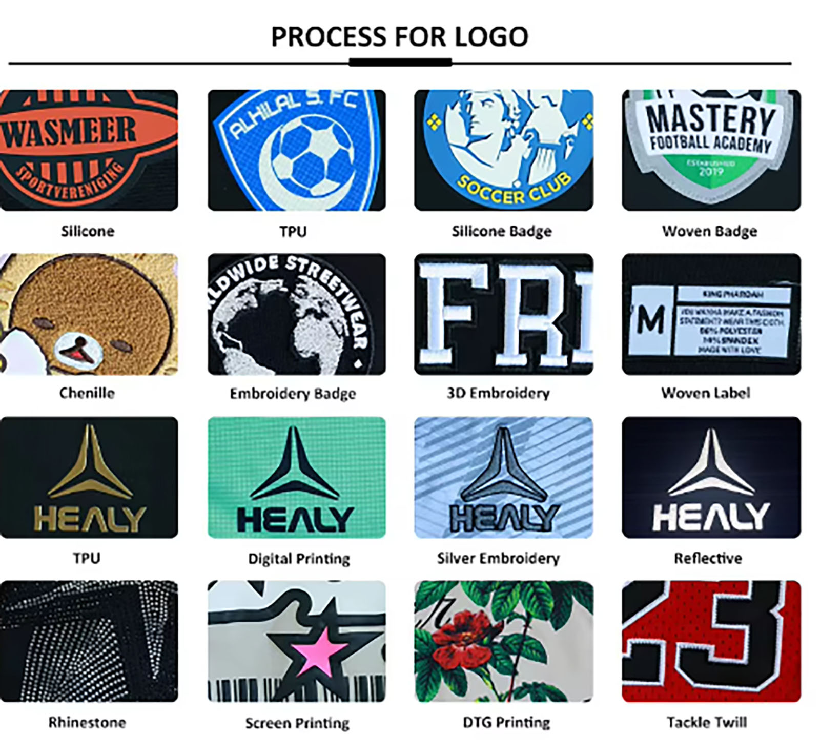 Custom Football Uniform – Performance Fit, Team Spirit Ready (5)
