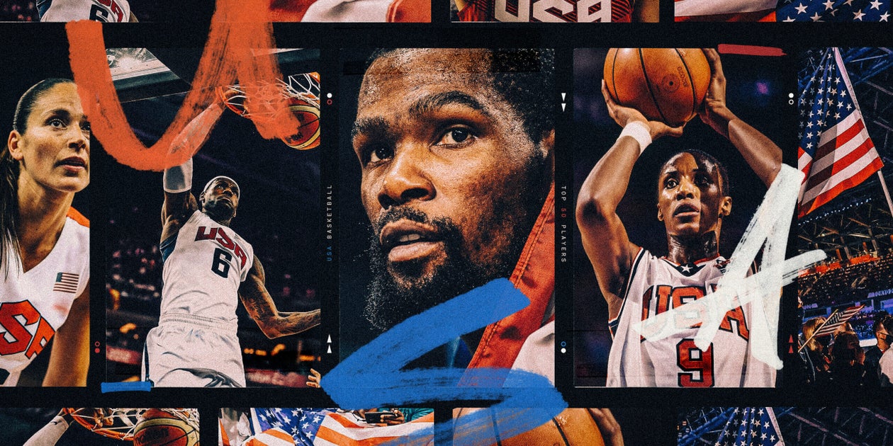 The Most Popular Contemporary Basketball Players