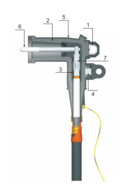 loadbreak elbow connector.png