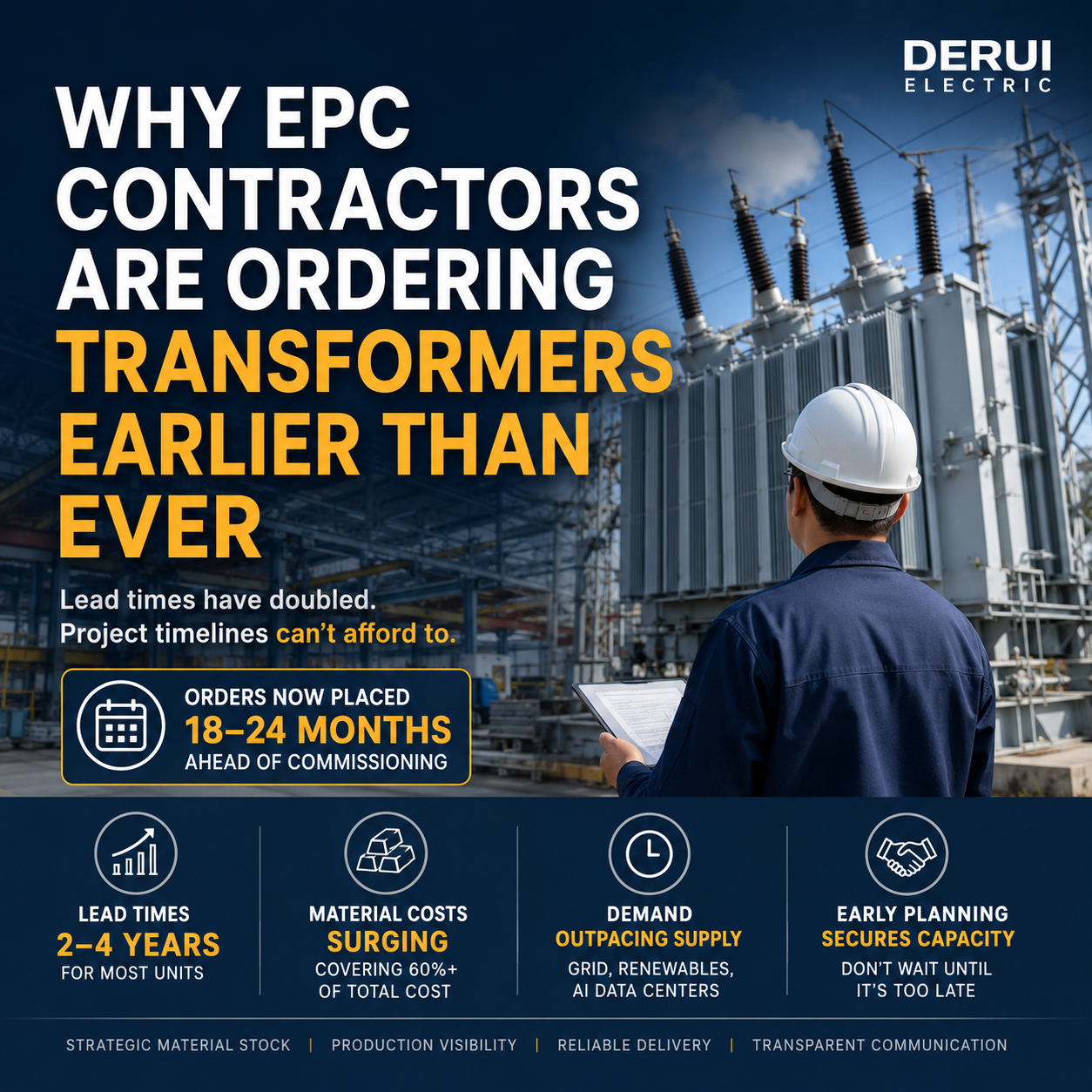 Why EPC Contractors Are Ordering Transformers Earlier Than Ever | Derui Electric
