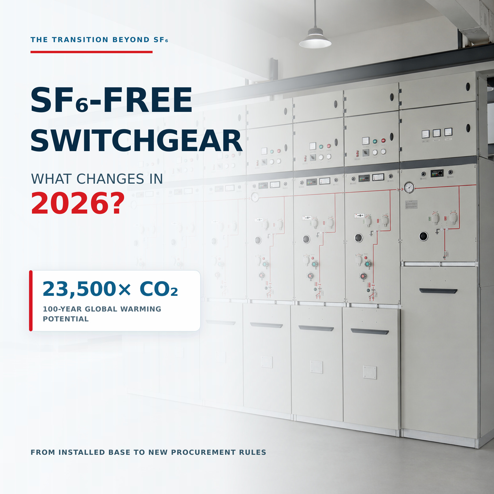The Gas Behind Modern Switchgear Is 23,500× More Potent Than CO₂. What Comes Next?