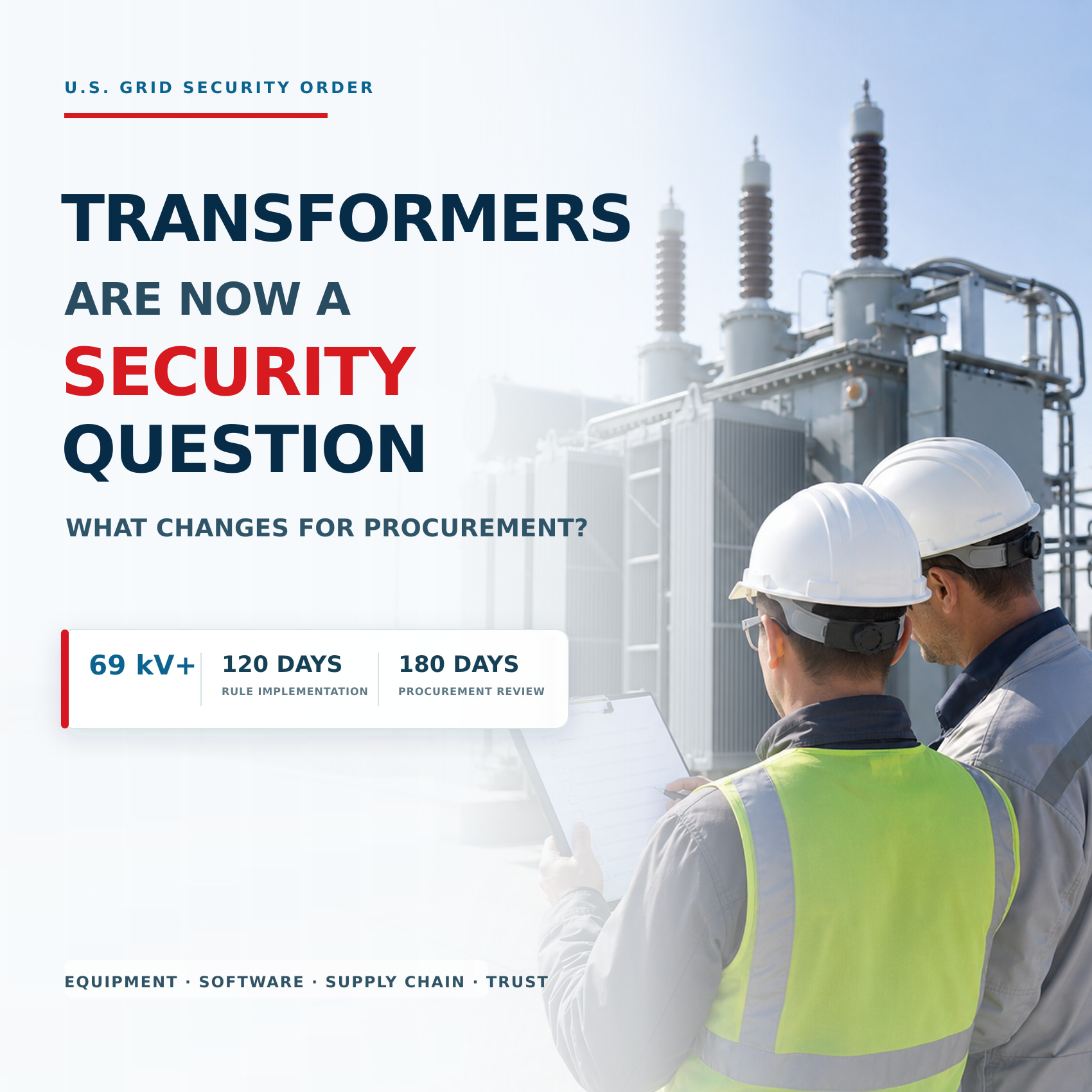 The U.S. Just Put Transformers on a National-Security List. What Changes for Grid Procurement?
