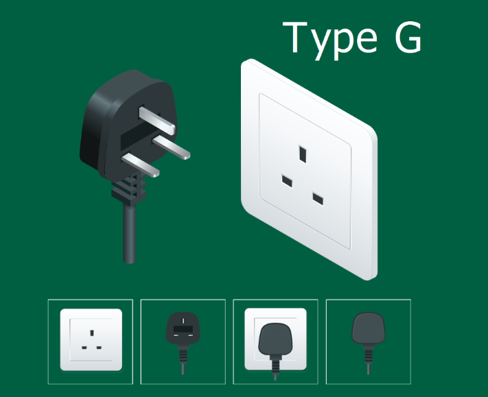 What is a G-type Socket?