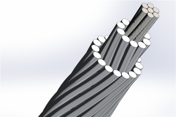 ACSR IEC 61089