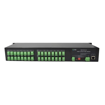32-Channel