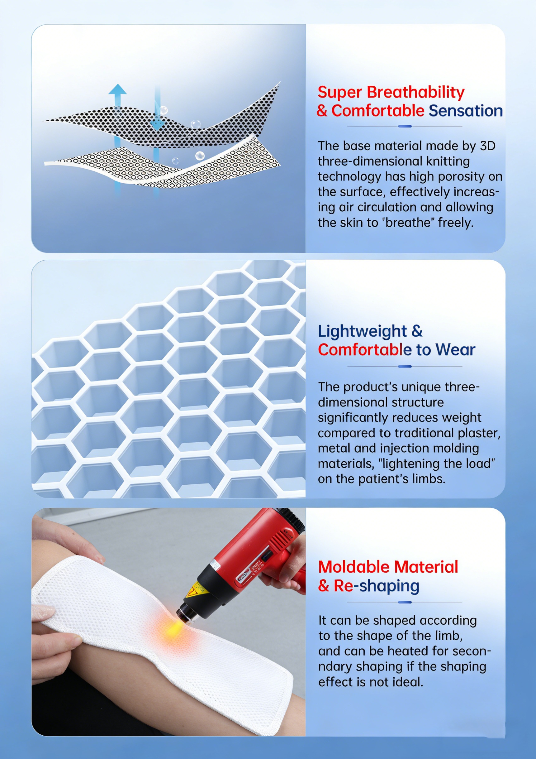 Orthopedic polymer splint - thermoplastic type
