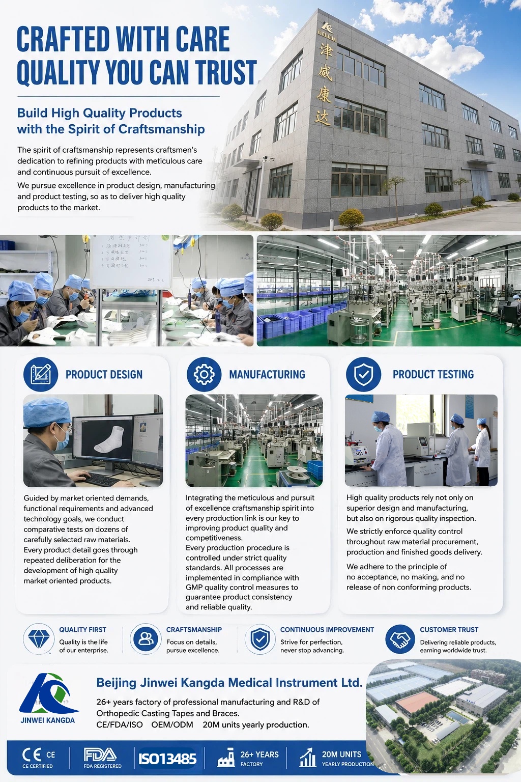 Build High Quality Products with the Spirit of Craftsmanship