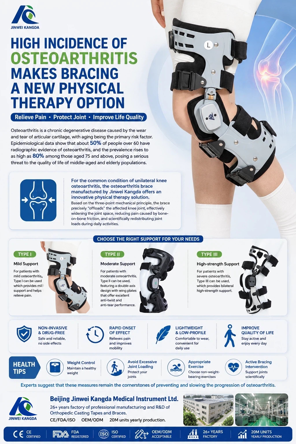 High Incidence of Osteoarthritis Makes Bracing a New Physical Therapy Option