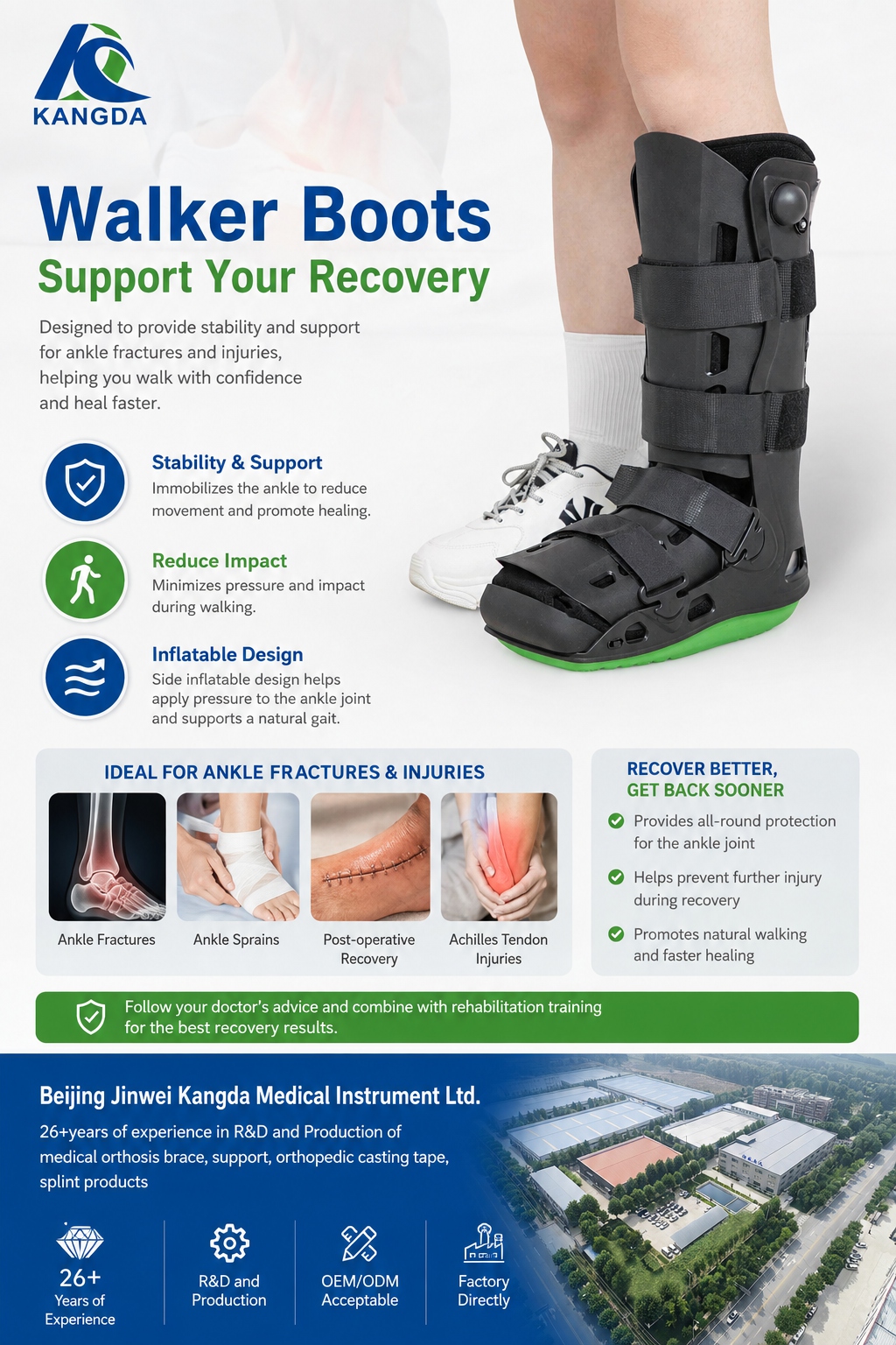 Will it be useful to ware Walker Boots when Ankle suffers fracture or injury ?