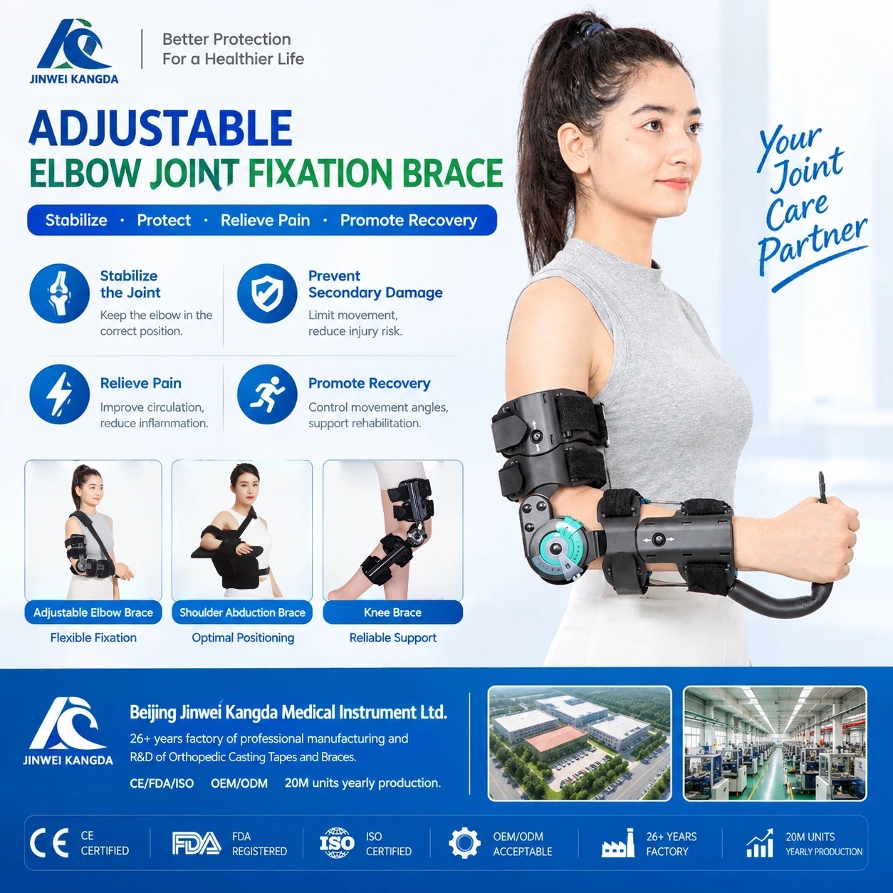Functions of Kangda ROM Elbow Brace