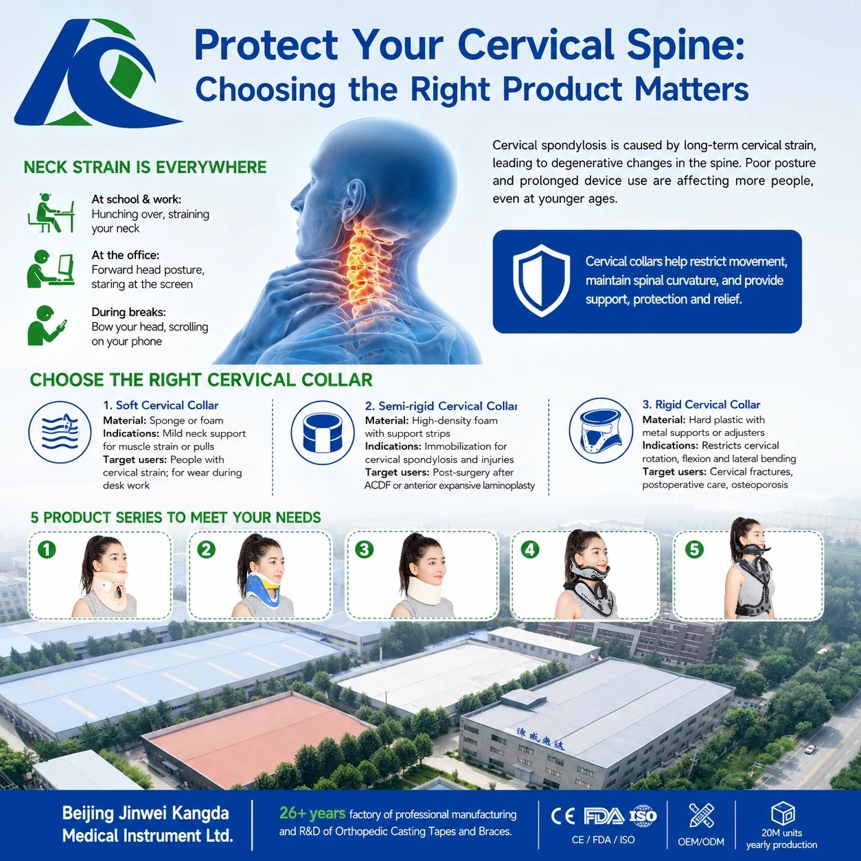 Protect Your Cervical Spine.jpg