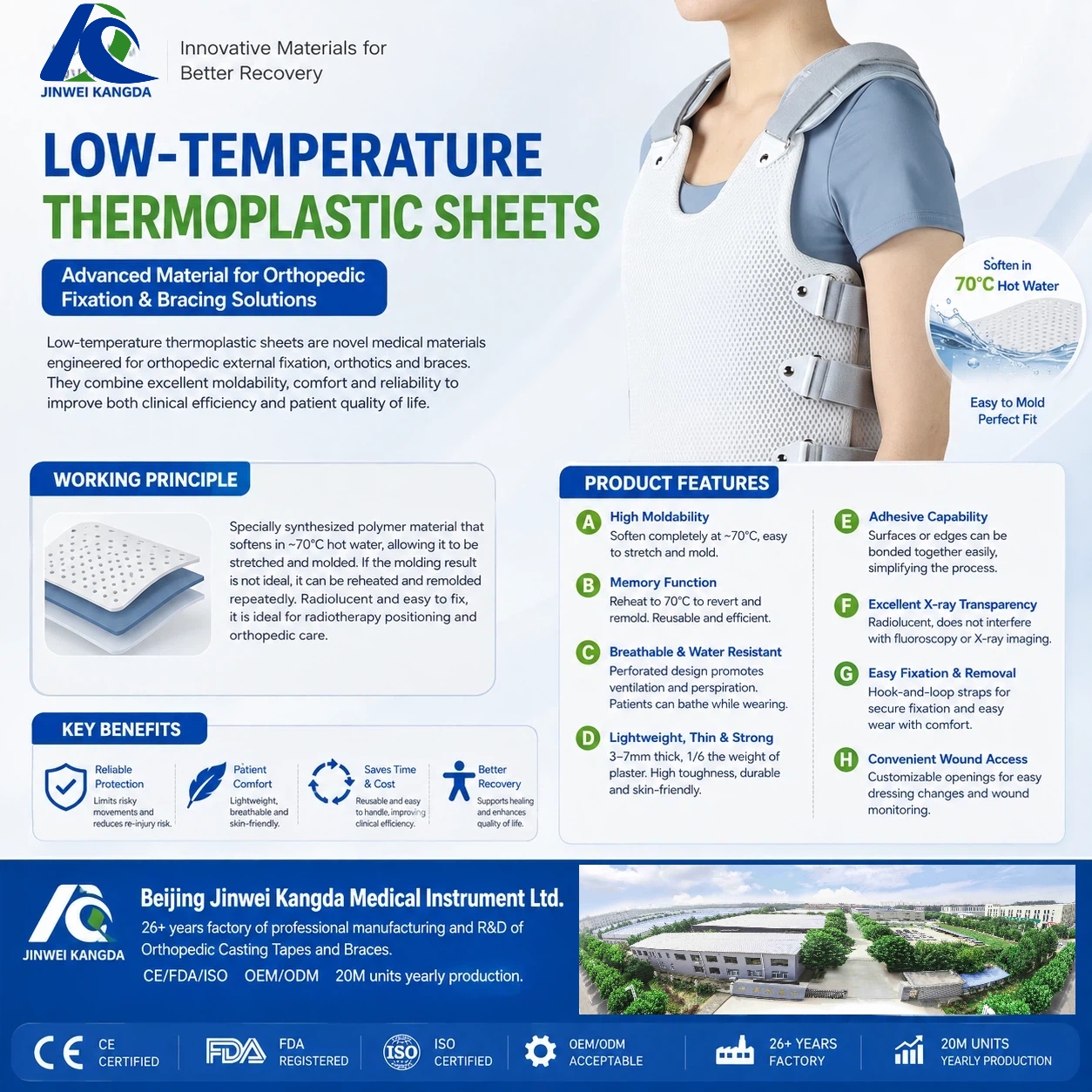Principles and Product Features of Low-Temperature Thermoplastic Sheets