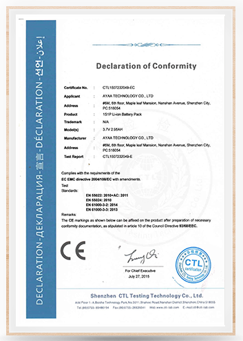 CE-Certification-scaled