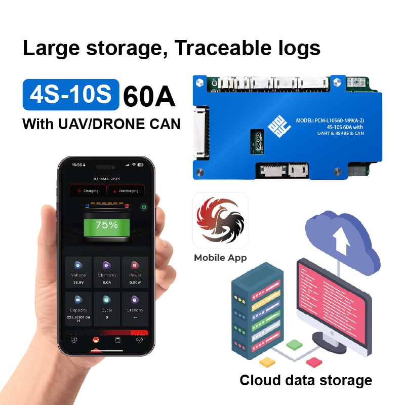 Large storage, Traceable logs.webp