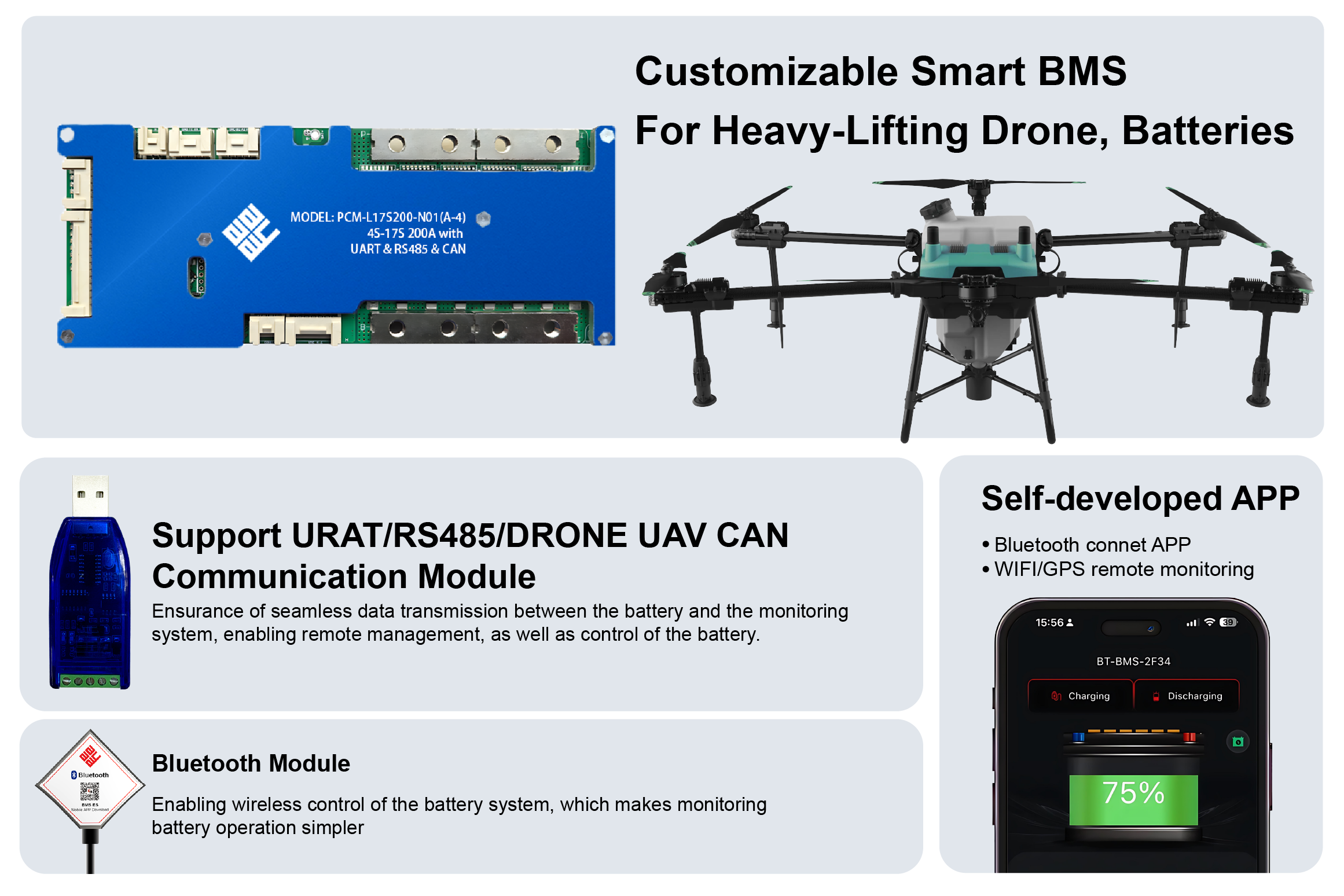 UAV BMS 4-17 200A-06