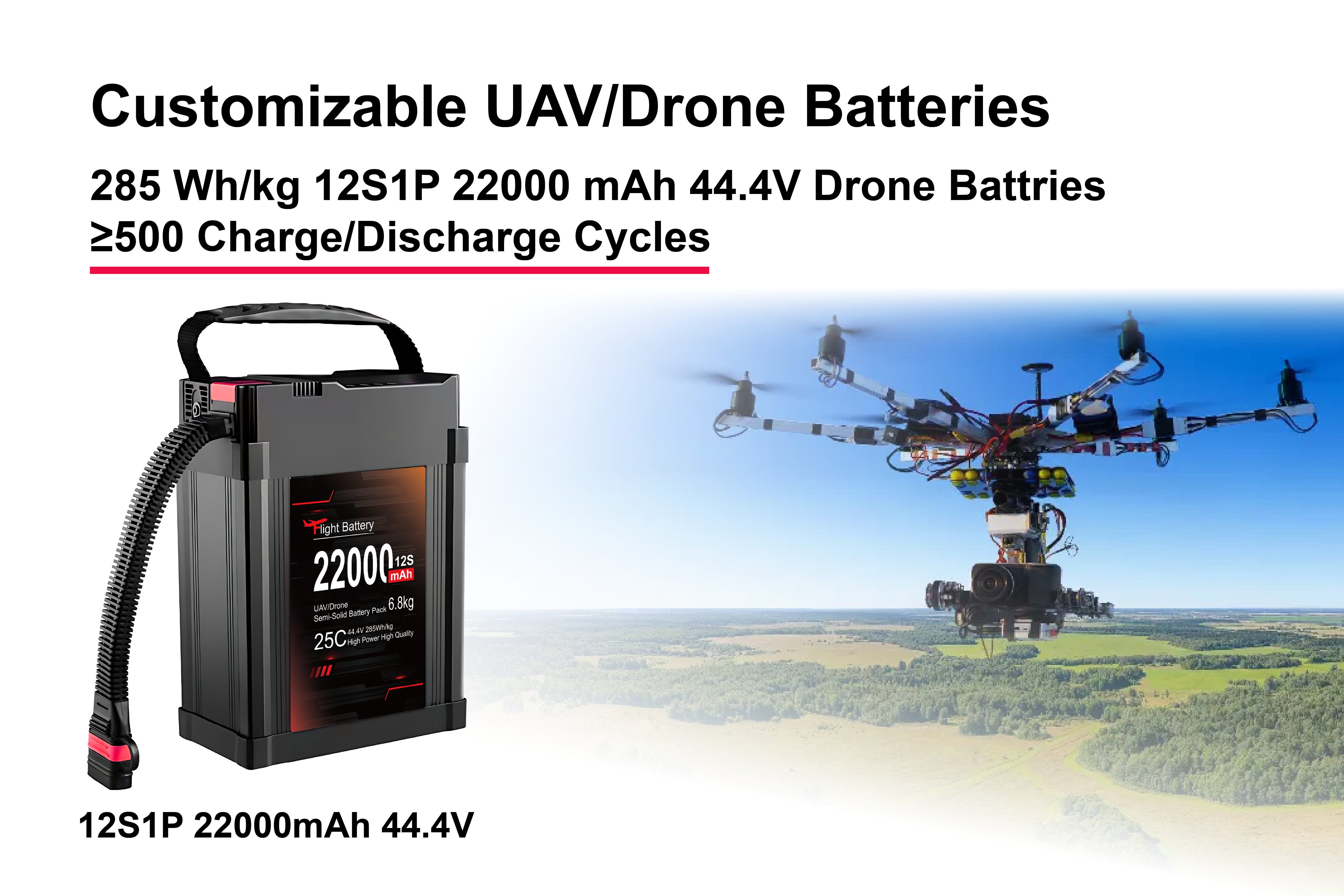 22000mAh Semi-Solid battery pack for UAVs 44