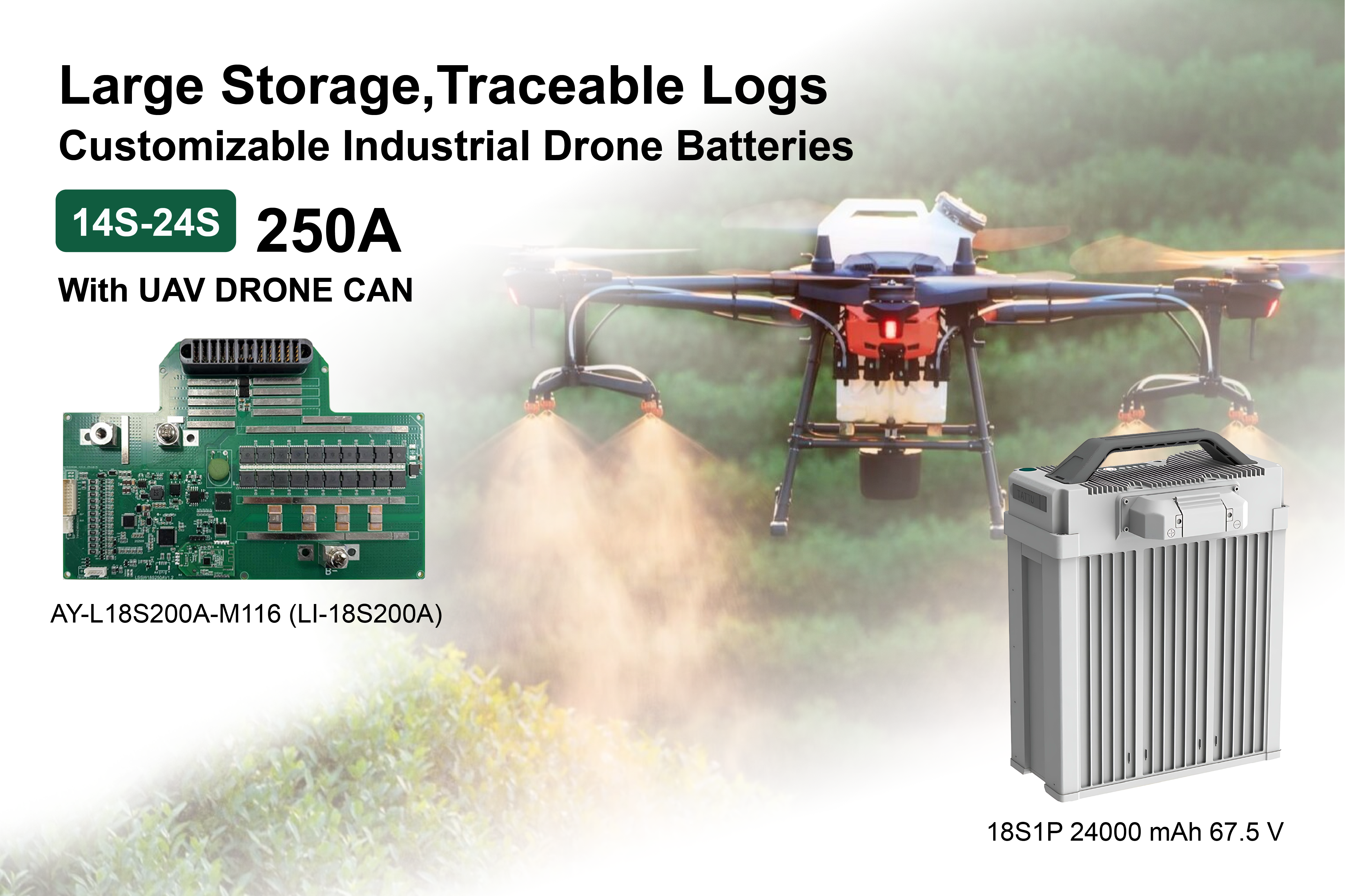 Customizable agricultural drone BMS-06