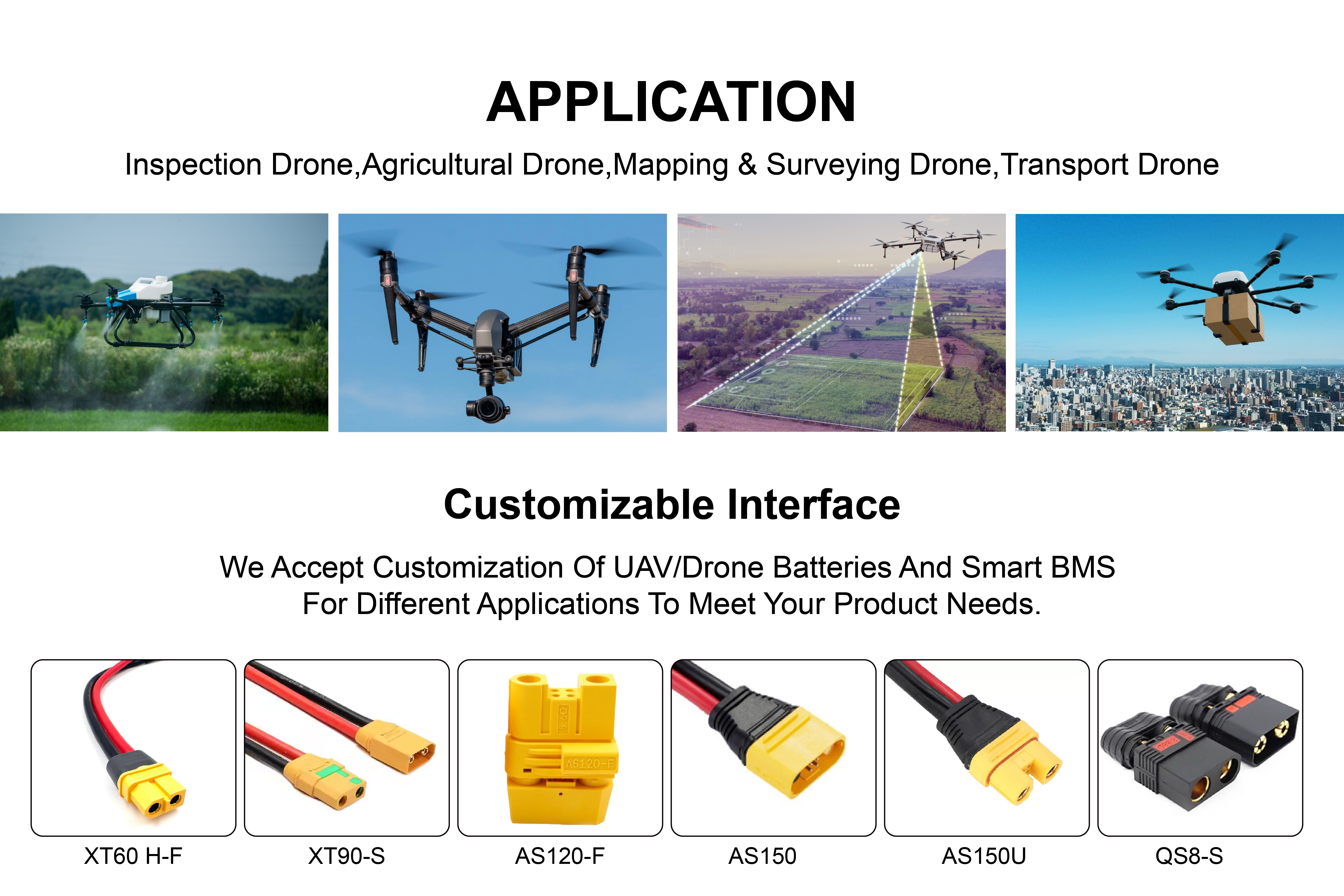 Customizable Semi Solid Drone Battery Pack-13