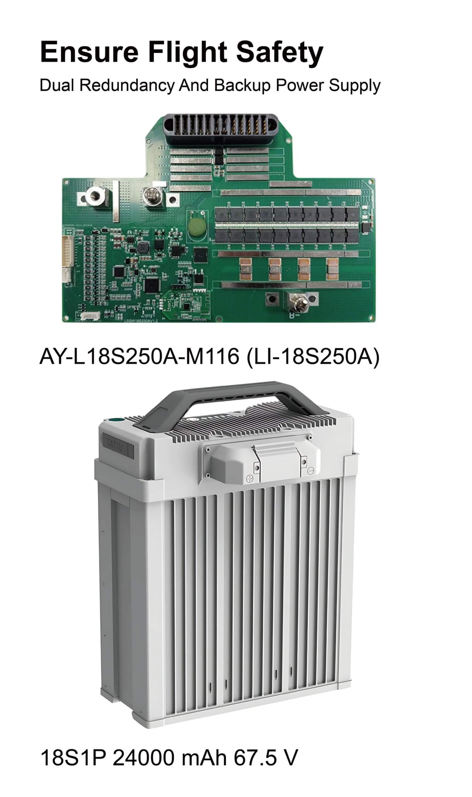 Customized BMS for drones-04
