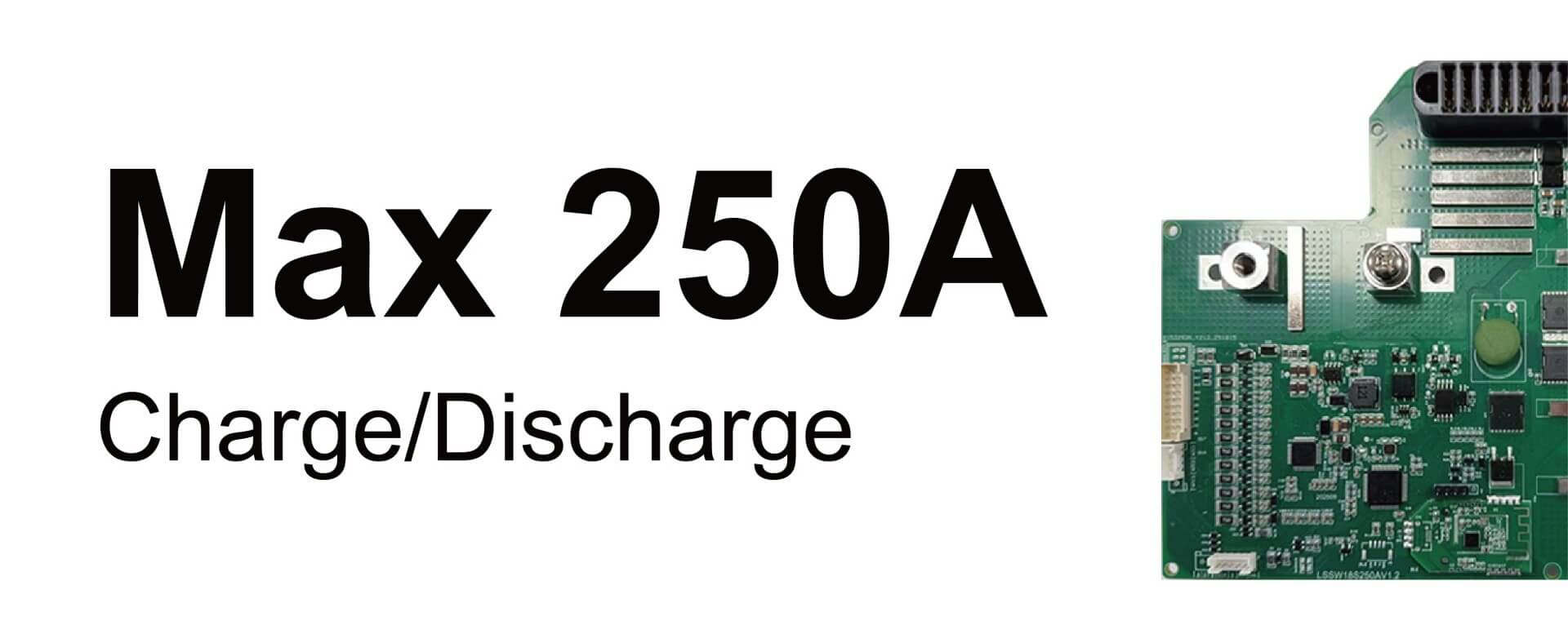 Customized BMS for drones-05