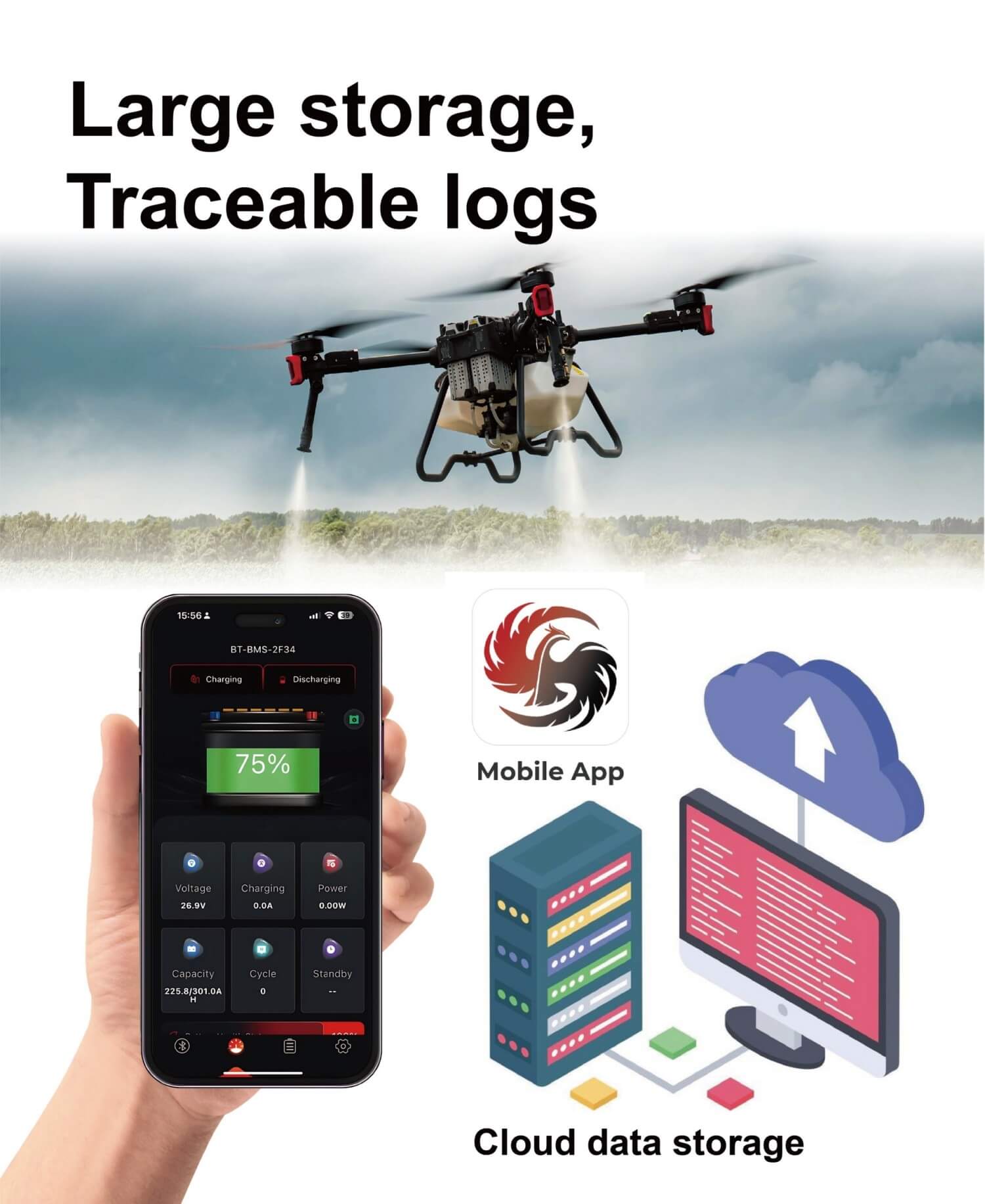 Customized BMS for drones-07