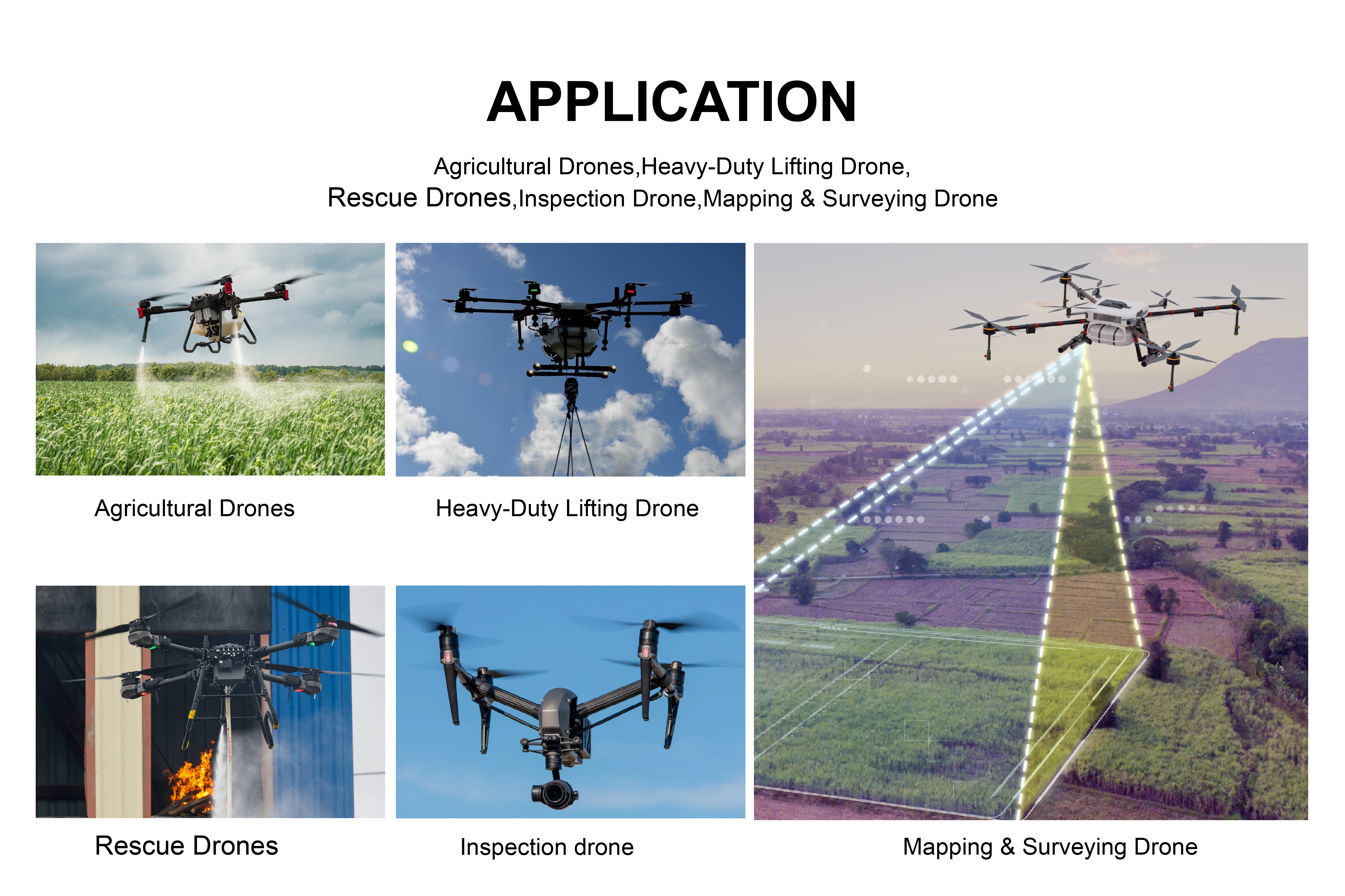 Monitoring Board Application