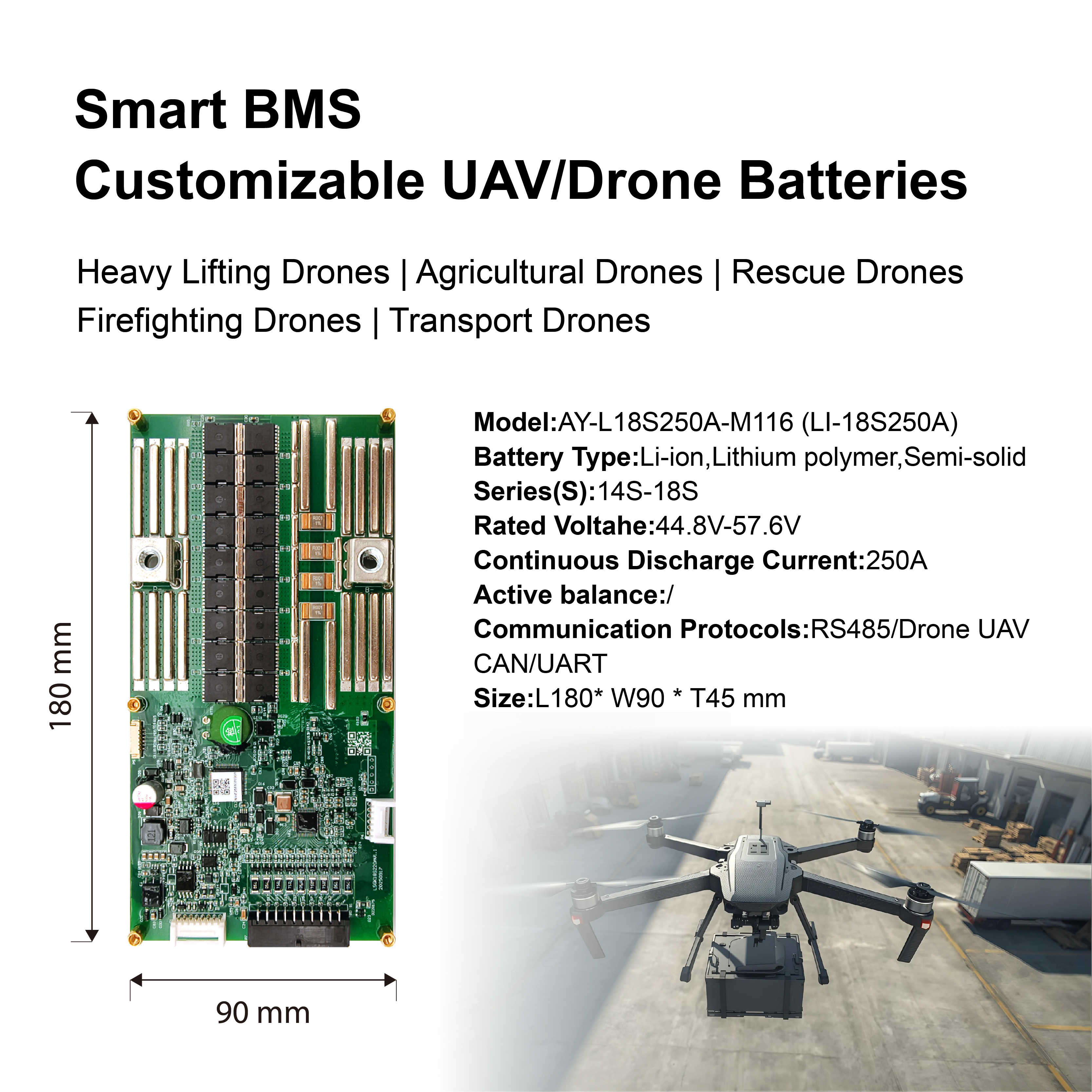 UAV Drone BMS parameters .webp