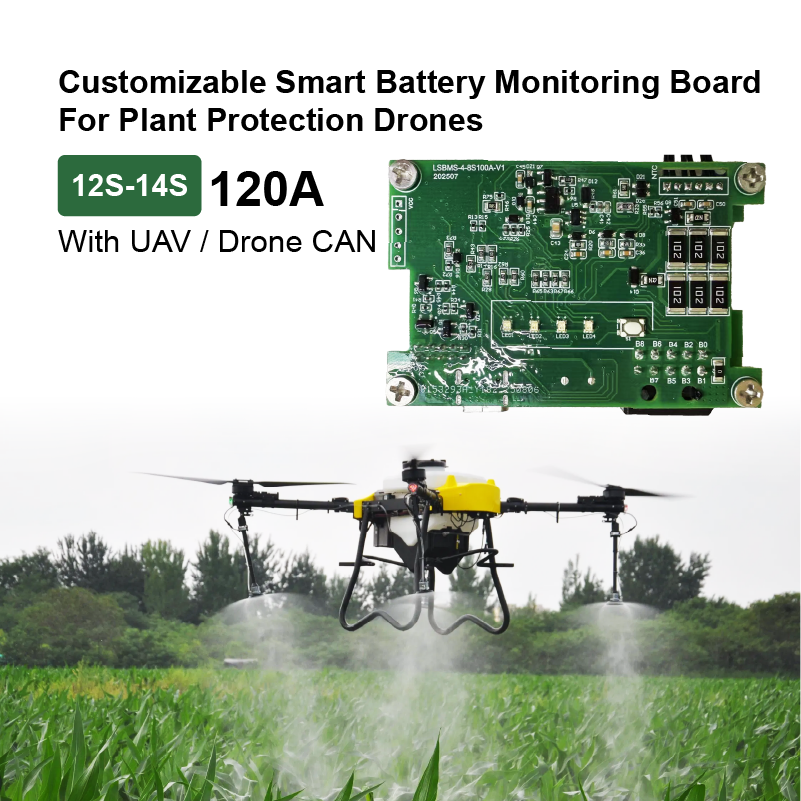 Agricultural Drones Monitoring Board .webp